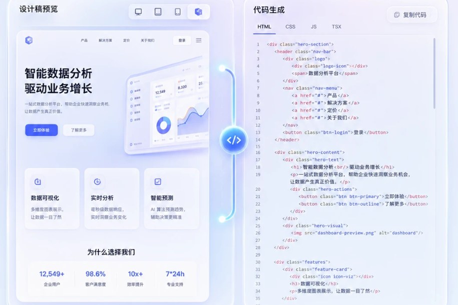 AI 中台 · 设计稿预览与代码生成